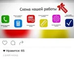 Фото №6 Ремонт под ключ