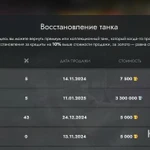 Фото №7 Аккаунт вот блиц