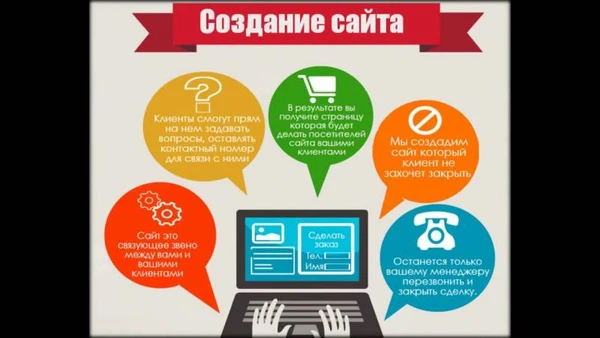 Фото Создам сайт, сделаю сайт