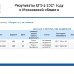 Репетитор по русскому языку