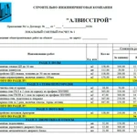 Текущий ремонт Муниципальных учреждений (школы, дет.сады) 