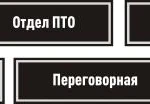 Фото №6 Стенды, Уголок потребителя, Плоские вывески