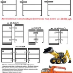 Монтаж автономных канализаций (септики), дренажных колодцев