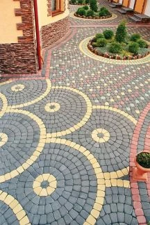 Фото Укладка брусчатка