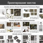 Проектирование тематических пространств