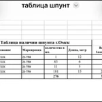 Фото №4 Шпунт СШК 21-750 б/у распродажа остатков.