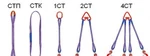 Фото №2 Стропы текстильные (СТП, СТК, 1СТ, 2СТ, 4СТ)