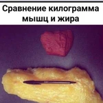 Процедуры по коррекции фигуры