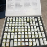 фото Лакшери парфюмерные масла и ароматические композиции