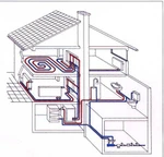 фото Проект системы отопления