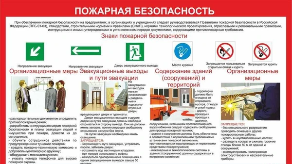 Фото Таблички и стенды по пожарной безопасности