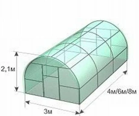 Фото Теплица, Каркас теплицы