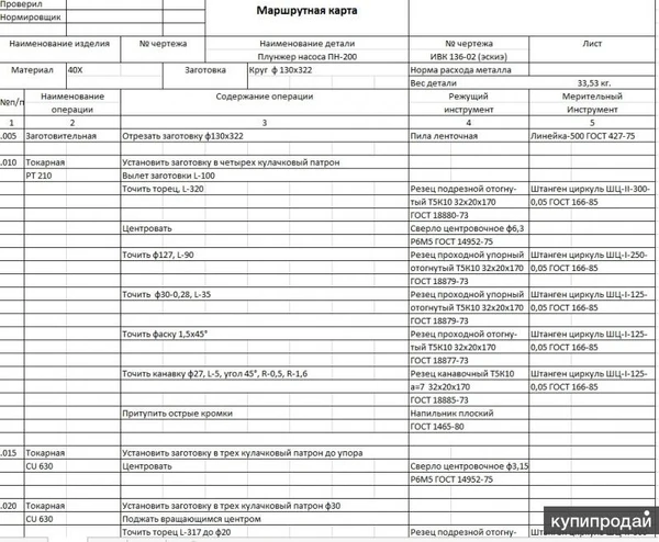 Фото Металлообработка -технология, нормирование