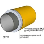 Изоляция трубопроводов