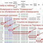 База недвижимости банкротов Москвы и мо