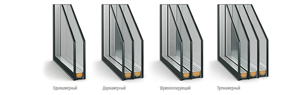 Фото СТЕКЛОПАКЕТЫ БЕЛОВО