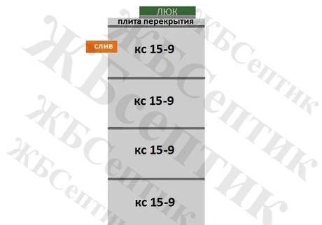 Фото Выгребная яма КС 15-9(4)