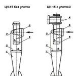 фото Циклон ЦН-15