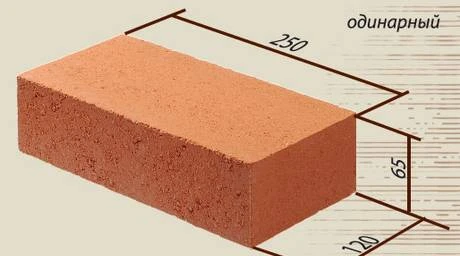 Фото Кирпич керамический одинарный полнотелый рядовой М-150