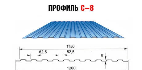 Фото Профнастил С-8 крашеный