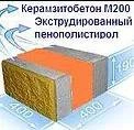 Фото Теплоблоки "Теплостен" Саратов