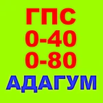 ГПС 0-40, 0-80 гравийно-песчаная смесь в Адагуме с доставкой