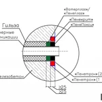 фото Гидроизоляционная прокладка Пенебар бентонитовый шнур г. Сергиев Посад