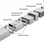 выполню монтаж вентиляции   .кухоных вытяжек