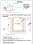 Фото №2 Септик Астра 8 - Канализация Юнилос Астра 8