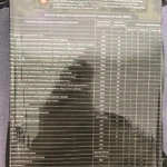 фото Индивидуальный рацион питания армейский