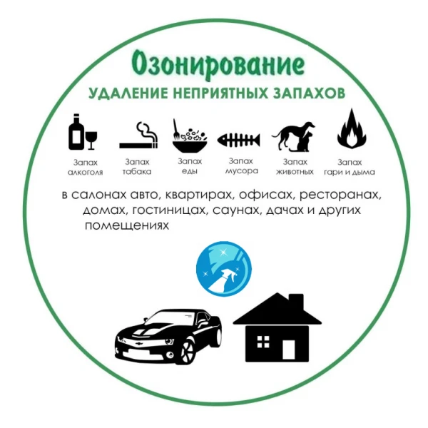 Фото Устранение Запахов /Бактерий квартиры, авто, офисы