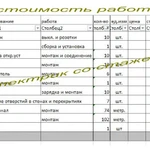 Фото №4 Электрик со стажем,электропроводка.