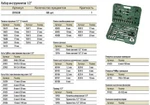 Фото №2 SATA набор инструментов 50шт 09508