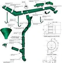 Фото Металлическая водосточная система мп Престиж