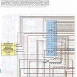 Ремонт автоэлектрики, диагностика систем