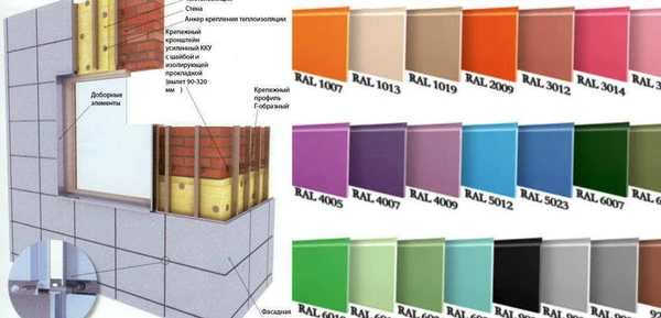 Фото Вентилируемые фасады