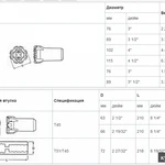 фото Винтовая буровая коронка T45
