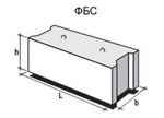 фото Продам новые блоки ФБС 24-4-6