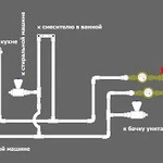 Фото №2 Отопление, водоснабжение, канализация, замена труб