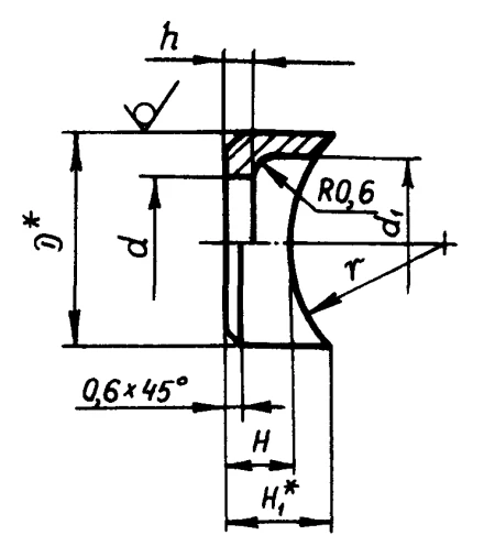 Фото Шайба радиусные ОСТ 1 11494, 11495, 11496, 11497, 11498, 11499-74