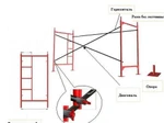 фото Строительные леса, рамные леса продажа/аренда