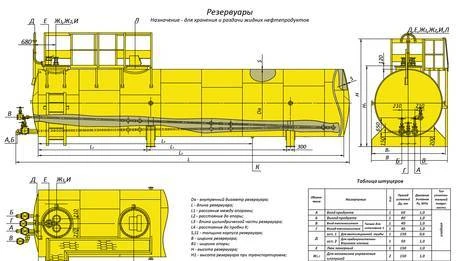 Фото Изготовим под заказ септики, кесcоны,емкости подземные и наз