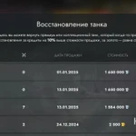 Фото №6 Аккаунт вот блиц