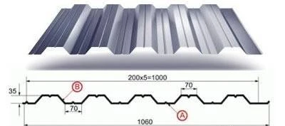 Фото Профнастил НС35 оцинкованный