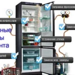 Ремонт холодильников в Красногорске