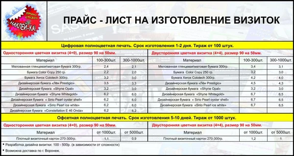 Фото Визитки, листовки