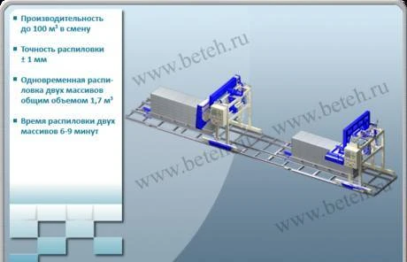 Фото Резка газоблоков