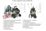 Фото №4 Доильный аппарат мду-3Б