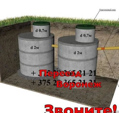 Фото Автономная канализация для частного дома