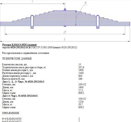 Фото 6520-2912012 Рессора задняя (13-ти листовая) и листы